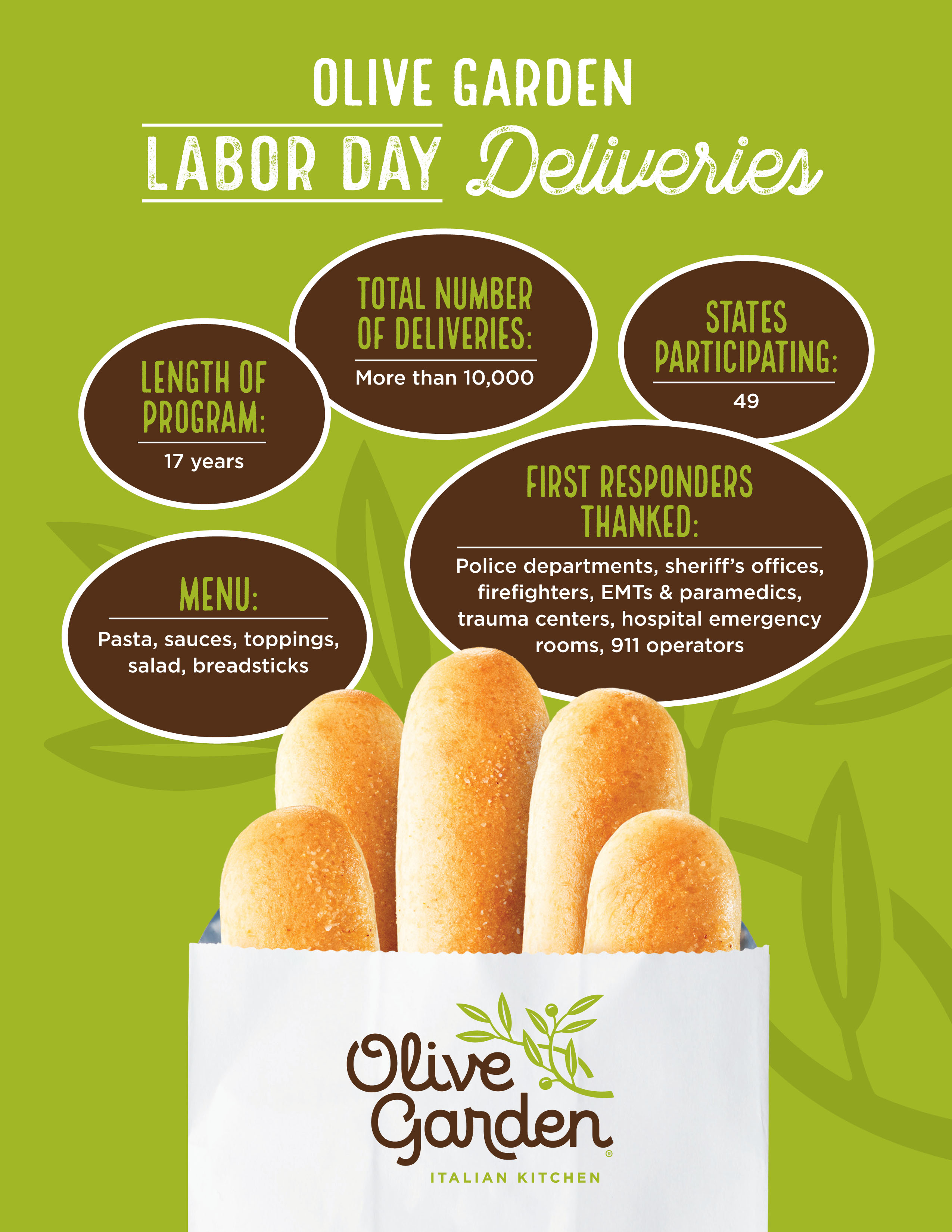 Olive Garden Thanks First Responders