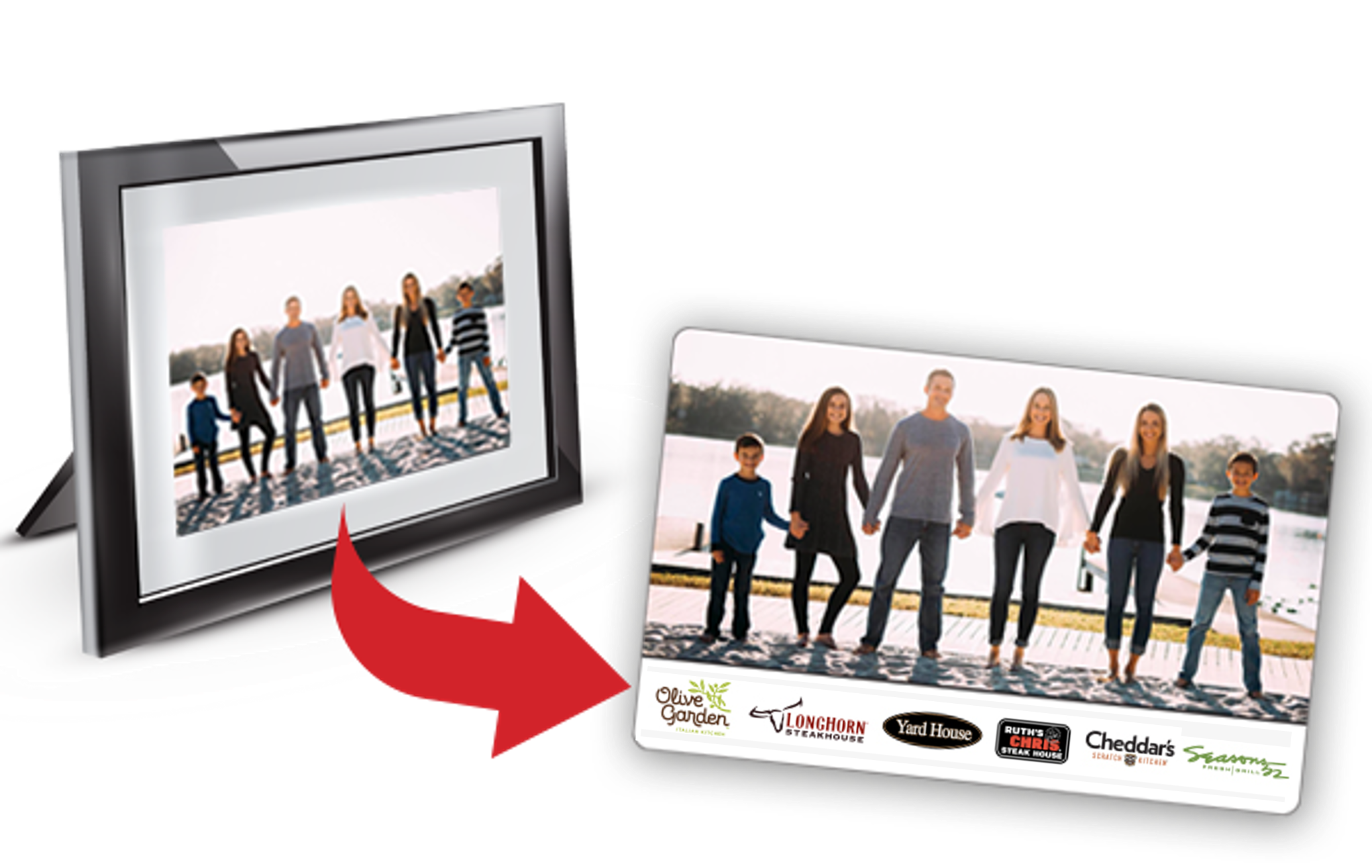 Customized Gift Cards